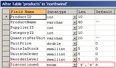 Enum data type for Discontinued column in products table