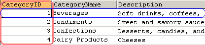 Primary key in categories table